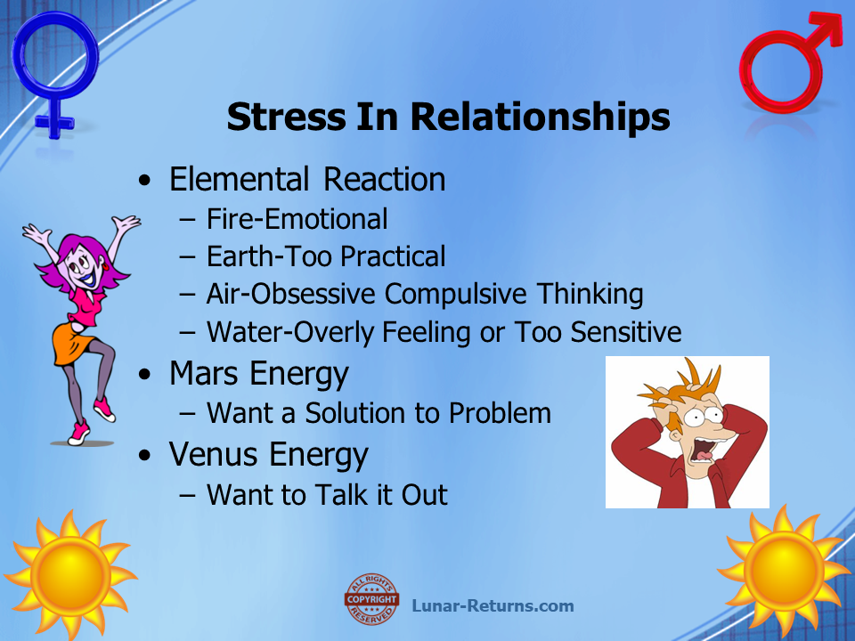 Stress in Relationships