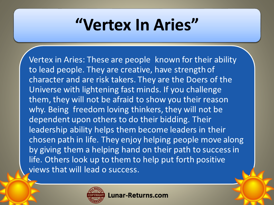 Aries Vertex