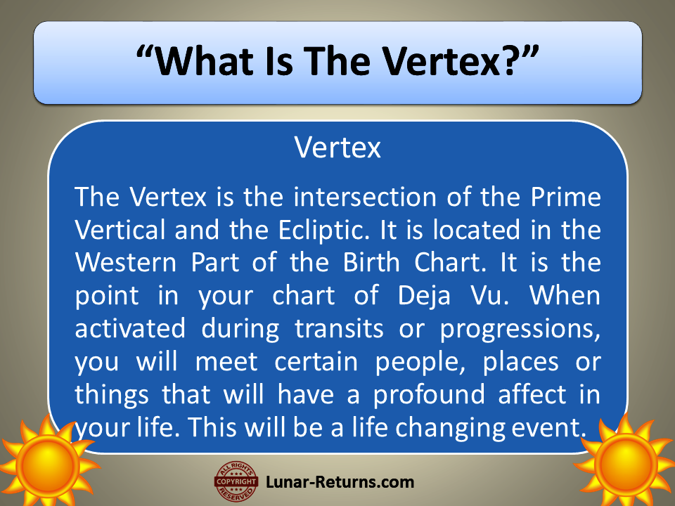 What Is The Vertex In An Astrology Chart? | Lunar Returns