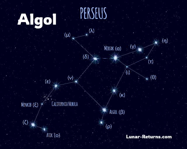 Algol