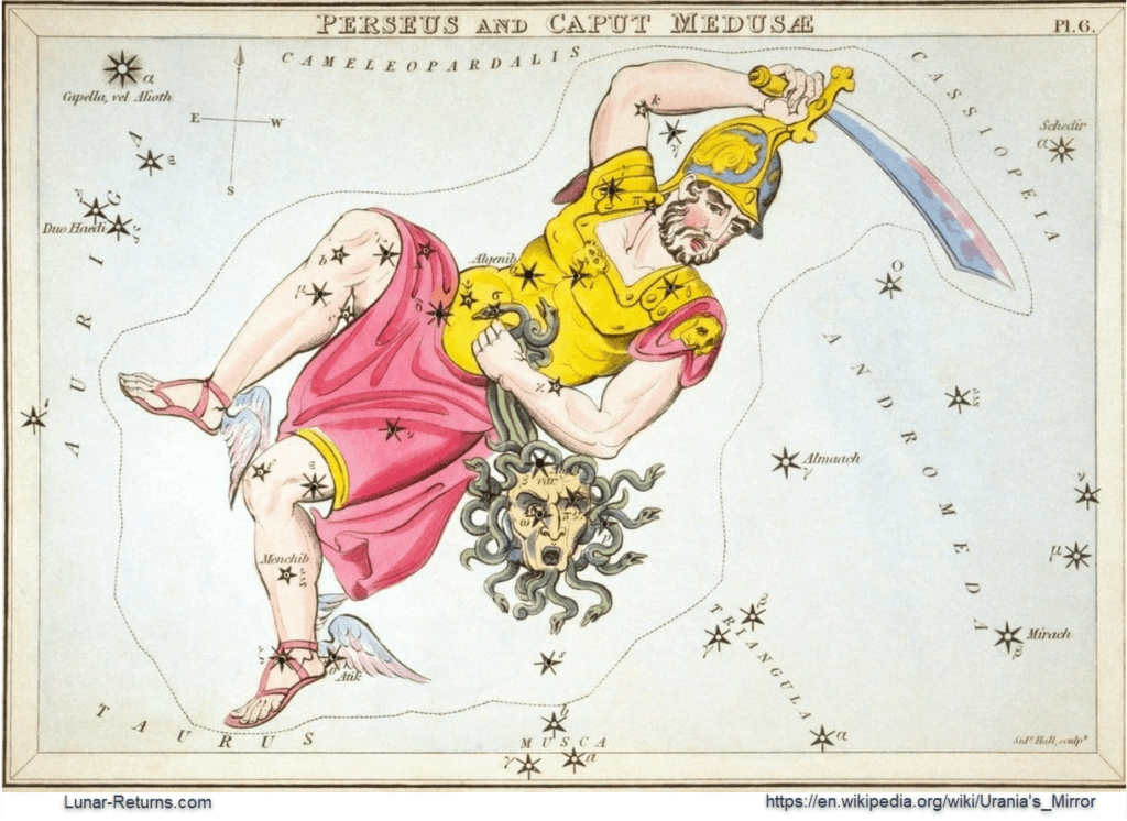 Persus Constellation